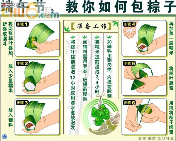 如何包粽子.jpg