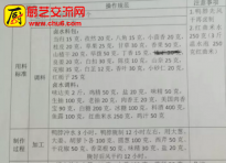 点评 市面上的麻辣鸭脖